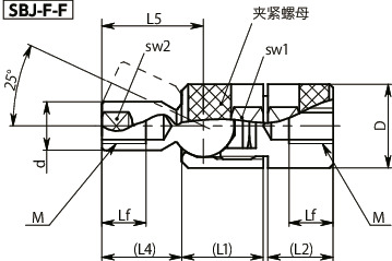 SBJ-F-F 