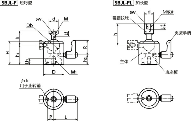 SBJL-F球窝接头 - 夹紧手柄型(内螺纹)寸法図