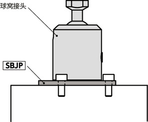 SBJL-F球窝接头 - 夹紧手柄型(内螺纹)