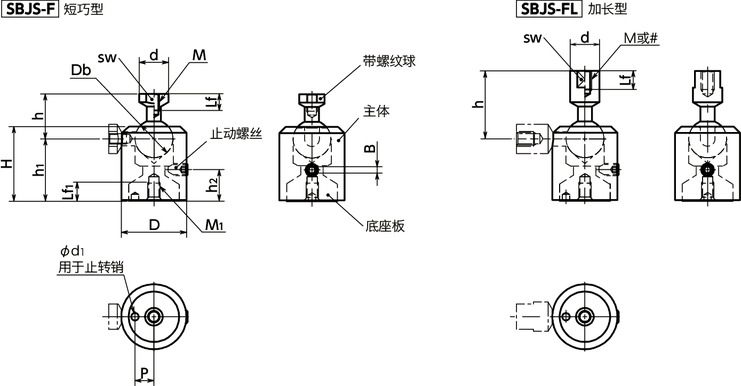 SBJS-F球窝接头 - 止动螺丝型(内螺纹)寸法図