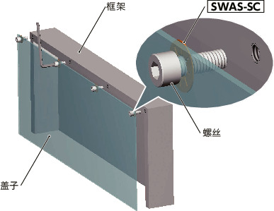SWAS-SC防脱落垫圈