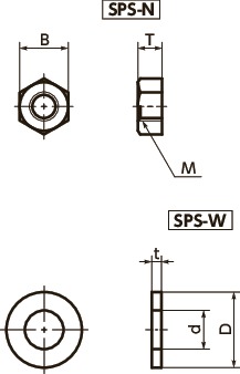SPS-N树脂螺丝（PPS/六角螺母・垫圈）寸法図