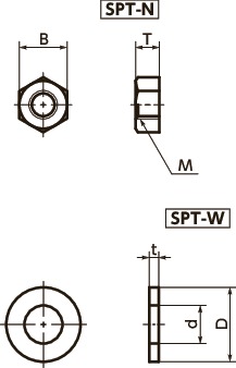 SPT-W树脂螺丝（PTFE/六角螺母・垫圈）寸法図