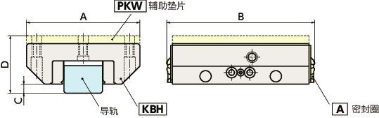 KBH导轨库浪霸 - 液压型 - 常开型 - 带制动机构