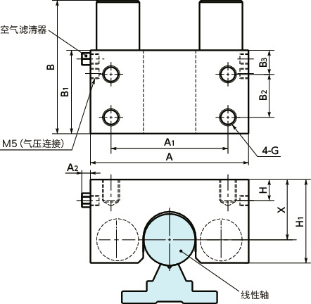 MKRS-04导轨库浪霸 - 气压型 - 常闭型 - 线性轴用寸法図