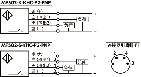 MFS磁性传感器