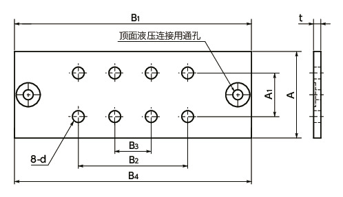 PLBH导轨库浪霸用辅助垫片寸法図