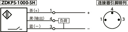 ZDKPS磁性传感器
