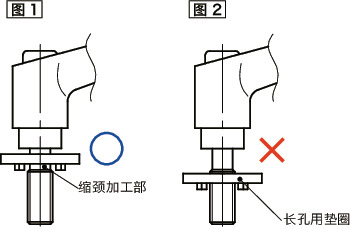LDMS-LWP-NI夹紧手柄-长孔用垫圈装入型-全不锈钢制