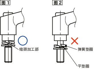 LDMS-W-AS夹紧手柄-弹簧垫圈装入型-全不锈钢制