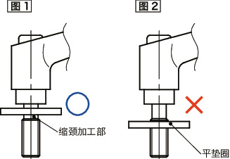 LECMS-LW微型塑料夹紧手柄 - 平垫圈装入型