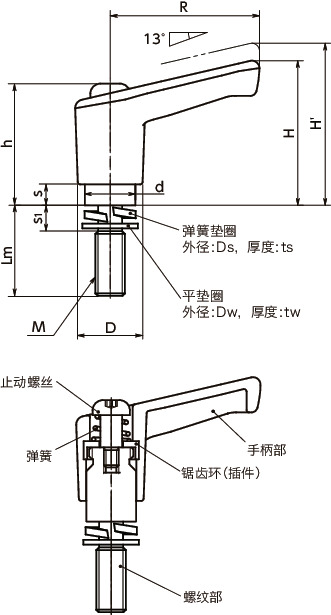 LECMS-W微型塑料夹紧手柄 - 弹簧垫圈装入型寸法図