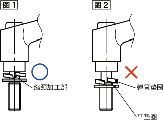 LECMS-W微型塑料夹紧手柄 - 弹簧垫圈装入型