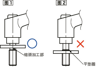 LEMS-LW塑料夹紧手柄-平垫圈装入型