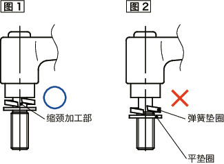LHCM-W微型夹紧手柄 - 弹簧垫圈装入型 - 扁平型