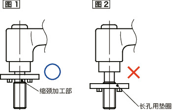 LHCMS-LWP-CR微型夹紧手柄 - 长孔用垫圈装入型 - 扁平型