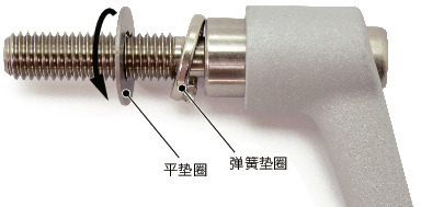 LHCMS-W-CR微型夹紧手柄 - 弹簧垫圈装入型 - 扁平型