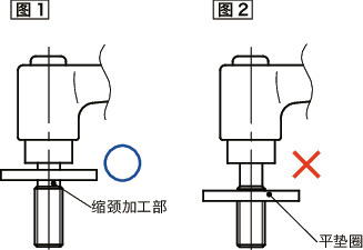 LHMS-LW-CR夹紧手柄-平垫圈装入型-扁平型
