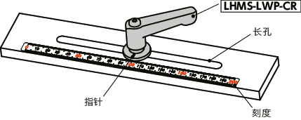 LHMS-LWP-CR夹紧手柄-长孔用垫圈装入型-扁平型