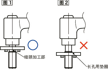 LHMS-LWP夹紧手柄-长孔用垫圈装入型-扁平型