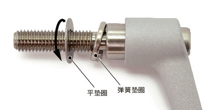 LHMS-W-CR夹紧手柄-弹簧垫圈装入型-扁平型