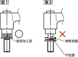 LHMS-W-CR夹紧手柄-弹簧垫圈装入型-扁平型