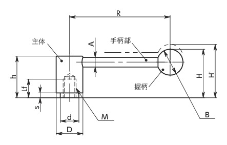 LNTF-D张紧手柄（内螺纹）寸法図