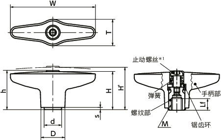LUDF塑料夹紧手柄(内螺纹)寸法図