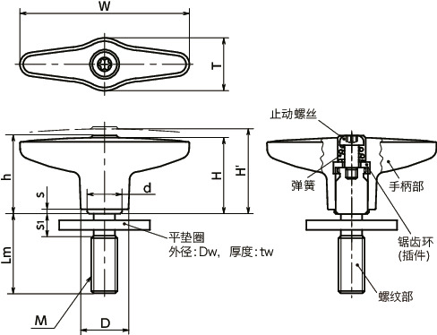 LUDM-LW塑料夹紧手柄-平垫圈装入型寸法図