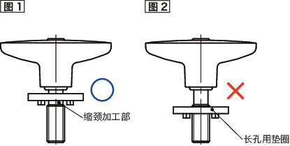 LUDM-LWP塑料夹紧手柄-长孔用垫圈装入型