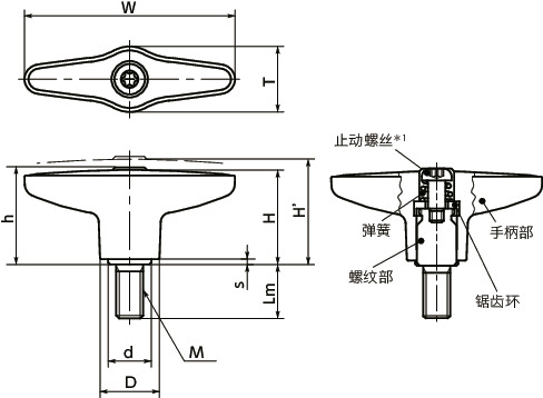 LUDM塑料夹紧手柄(外螺纹)寸法図