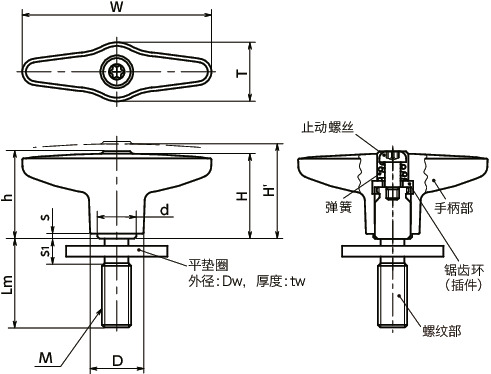 LUDMS-LW塑料夹紧手柄-平垫圈装入型寸法図