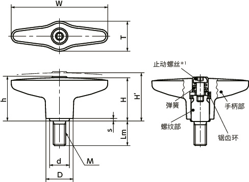 LUDMS塑料夹紧手柄(外螺纹)寸法図