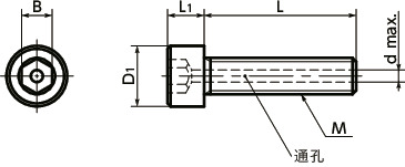 SVSLG高强度不锈钢内六角圆柱头螺栓（通孔型）寸法図
