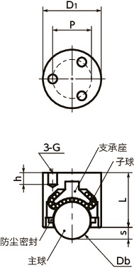 BRDT朝下型球形滚子（螺孔型）寸法図