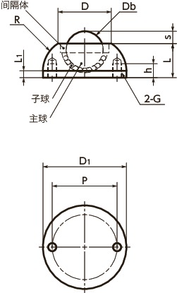 BRURS-S球形滚子（圆型）寸法図