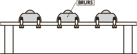 BRURS-S球形滚子（圆型）