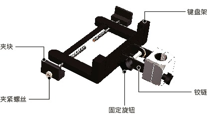 DKBR-AA键盘固定零件 - 单轴型