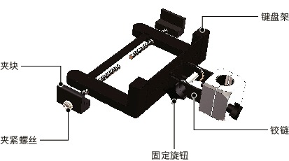 DKBR-AF键盘固定零件 - 单轴型