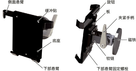 DTAS-MG平板电脑支架 - 单轴型 - 夹紧手柄保持 - 磁铁安装