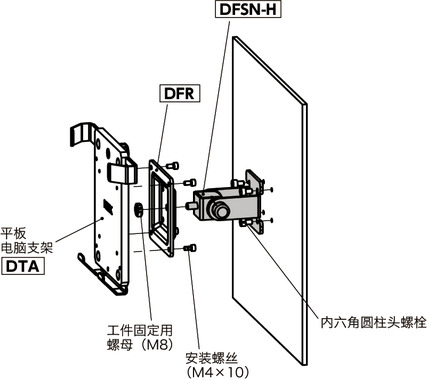DFSN-H角度铰链 - 六角螺母保持