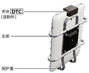 DTR-AF平板电脑固定零件 - 固定型