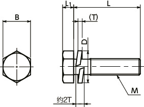 SNHP2S带垫圈六角螺栓寸法図