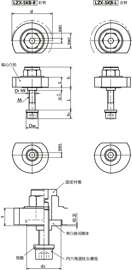 LZX-SKB凸轮手柄 - 扳钳操作型 - 背面安装寸法図