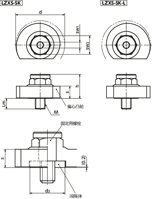 LZXS-SK凸轮手柄 - 扳钳操作型 - 不锈钢制寸法図