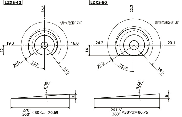 LZXS-SKB凸轮手柄 - 扳钳操作型 - 背面安装 - 不锈钢制