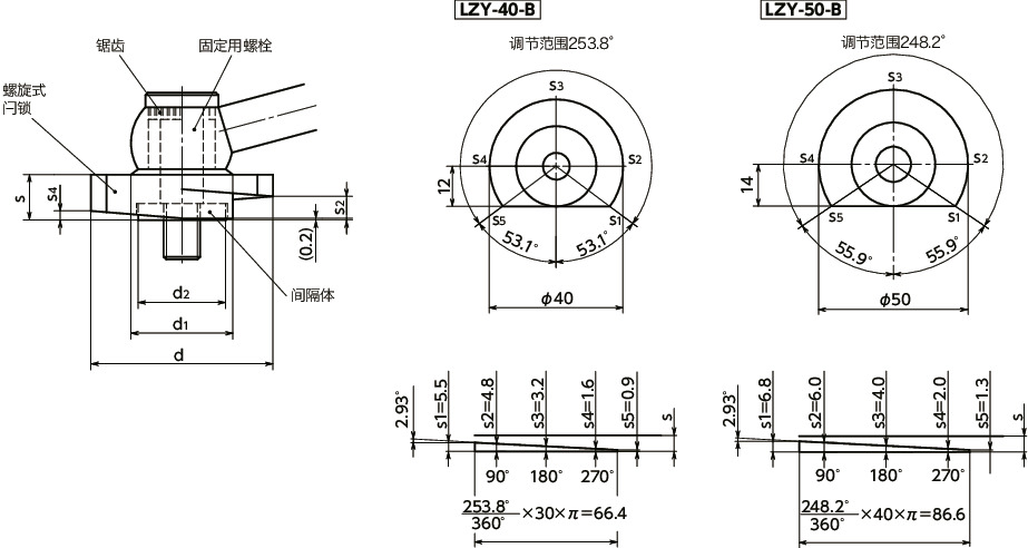 LZY-KV-B闩锁手柄 - 带角度手柄型 - 下方紧固