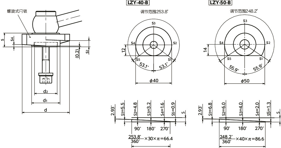 LZY-KVB-B闩锁手柄 - 带角度手柄型 - 下方紧固 - 背面安装