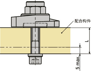 LZY-SKB-A闩锁手柄 - 扳钳操作型 - 上方紧固 - 背面安装