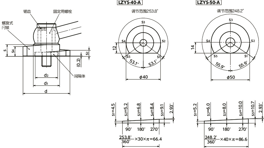 LZYS-KV-A闩锁手柄 - 带角度手柄型 - 上方紧固 - 不锈钢制